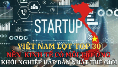 Việt Nam lọt top 30 nền kinh tế có môi trường khởi nghiệp hấp dẫn nhất Thế Giới