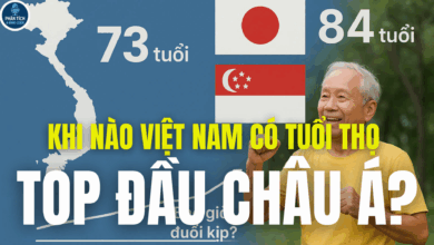 Khi nào Việt Nam có tuổi thọ trung bình top đầu châu Á?