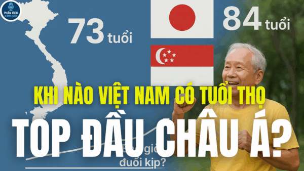 Khi nào Việt Nam có tuổi thọ trung bình top đầu châu Á?